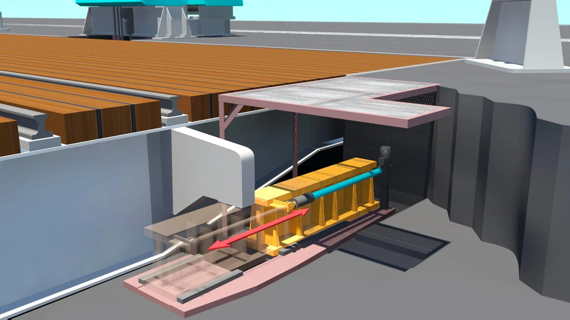 Wire Rope Syncrolift Toggle Syncrolift - Shiplift & Transfer Systems | Syncrolift