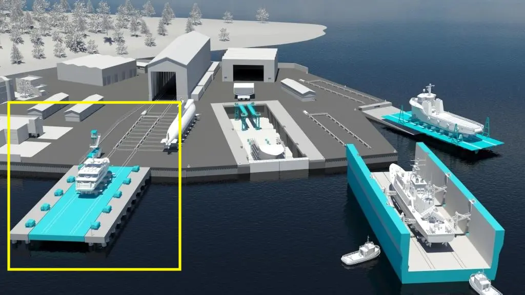 Rigid Platform